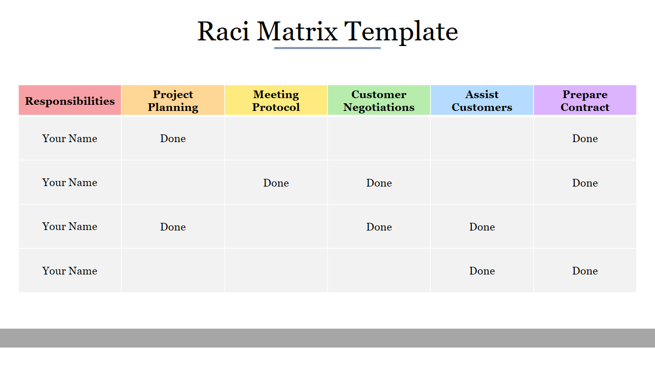 RACI Matrix Template PowerPoint & Google Slides Presentation
